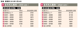 child infant care subsidy